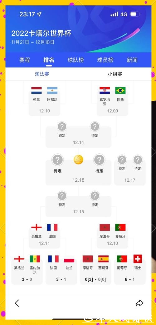 从历史数据看2026世界杯竞猜冠军预测技巧 从历史数据看2026世界杯竞猜冠军预测技巧