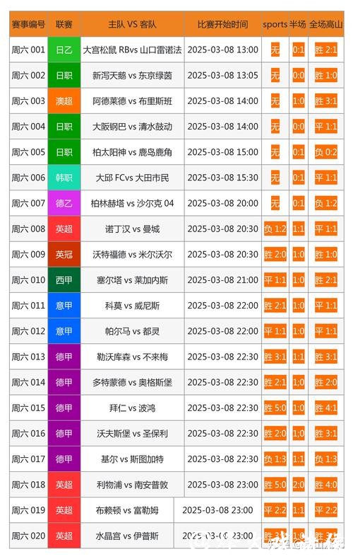 世界杯外围下注平台推荐：哪家最安全可信？