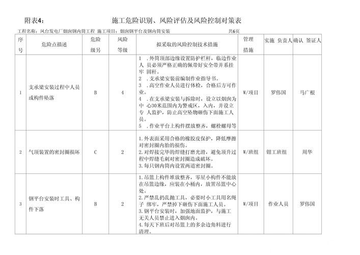 世界杯下注入口须知风险评估与对策
